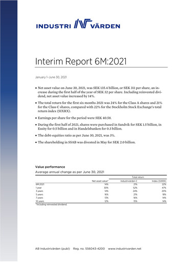 Thumbnail Industrivarden Half-year Report 2021-h1