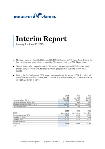 Thumbnail Industrivarden Half-year Report 2023-h1