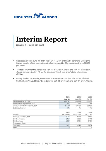 Thumbnail Industrivarden Half-year Report 2024-h1