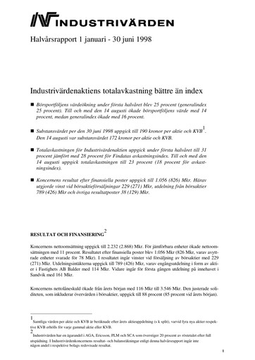 Thumbnail Industrivarden Half-year Report 1998-h1