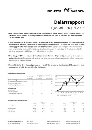 Thumbnail Industrivarden Half-year Report 2005-h1