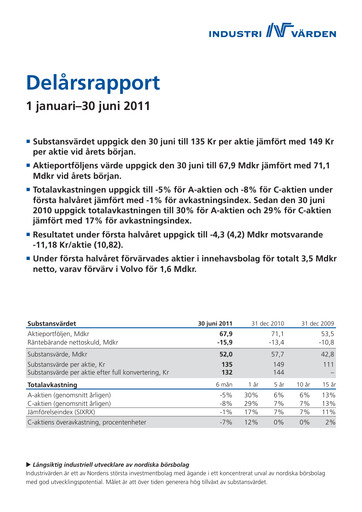 Thumbnail Industrivarden Half-year Report 2011-h1