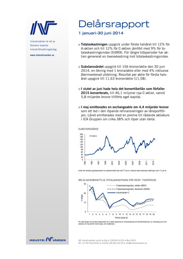 Thumbnail Industrivarden Half-year Report 2014-h1