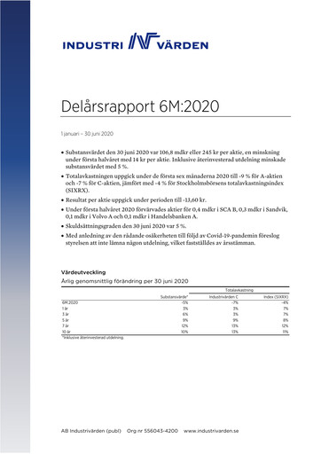 Thumbnail Industrivarden Half-year Report 2020-h1