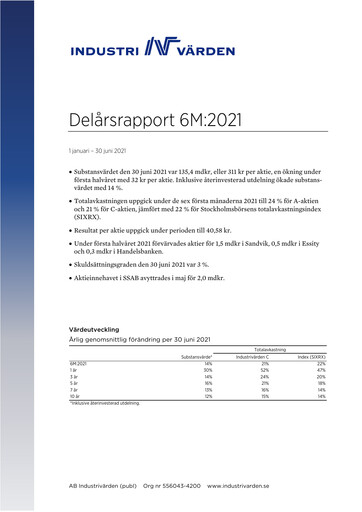 Thumbnail Industrivarden Half-year Report 2021-h1