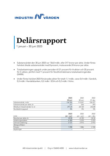 Thumbnail Industrivarden Half-year Report 2023-h1