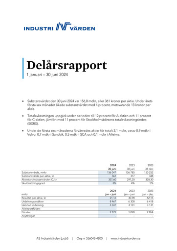 Thumbnail Industrivarden Half-year Report 2024-h1