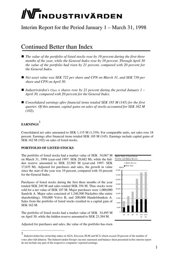 Thumbnail Industrivarden Quarterly Report 1998-q1