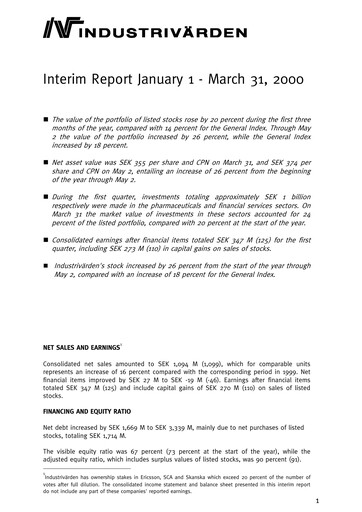 Thumbnail Industrivarden Quarterly Report 2000-q1