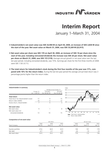 Thumbnail Industrivarden Quarterly Report 2004-q1