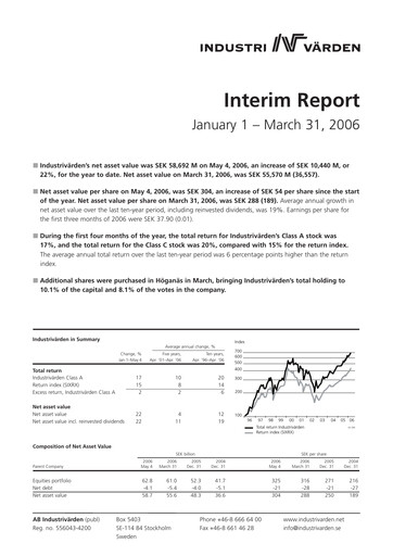 Thumbnail Industrivarden Quarterly Report 2006-q1