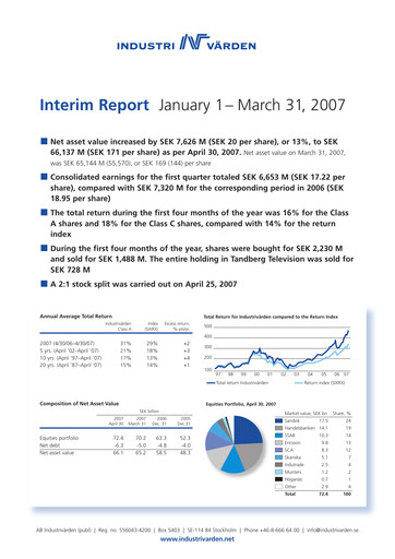 Thumbnail Industrivarden Quarterly Report 2007-q1
