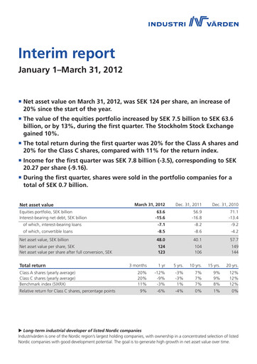 Thumbnail Industrivarden Quarterly Report 2012-q1