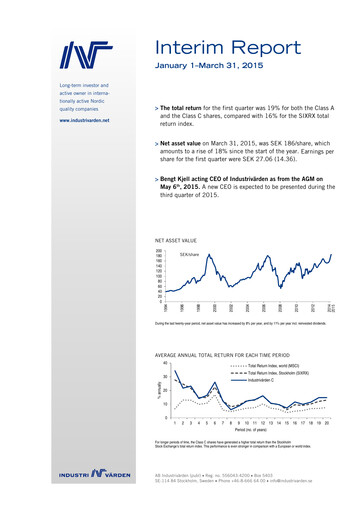 Thumbnail Industrivarden Quarterly Report 2015-q1