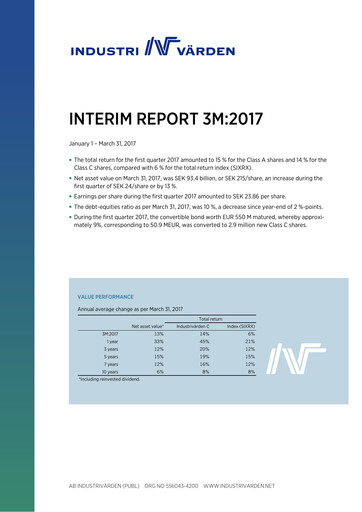 Thumbnail Industrivarden Quarterly Report 2017-q1