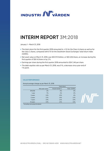 Thumbnail Industrivarden Quarterly Report 2018-q1