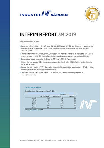 Thumbnail Industrivarden Quarterly Report 2019-q1