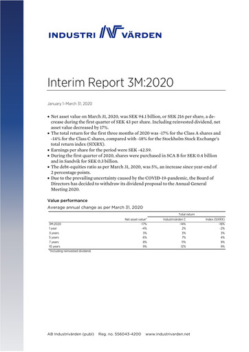 Thumbnail Industrivarden Quarterly Report 2020-q1