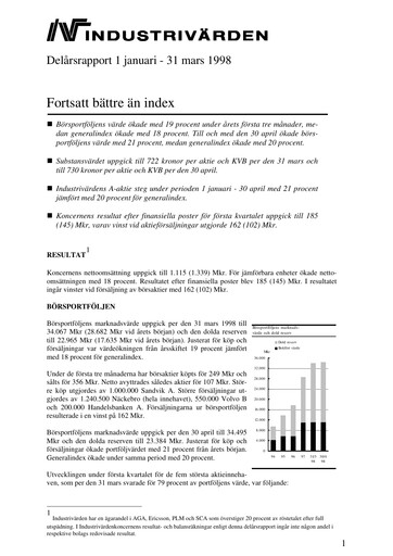 Thumbnail Industrivarden Quarterly Report 1998-q1