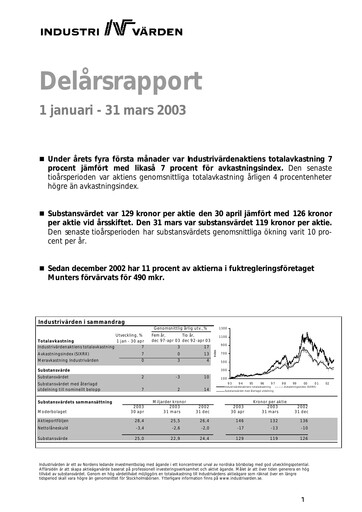Thumbnail Industrivarden Quarterly Report 2003-q1