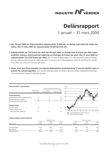 Thumbnail Industrivarden Quarterly Report 2004-q1