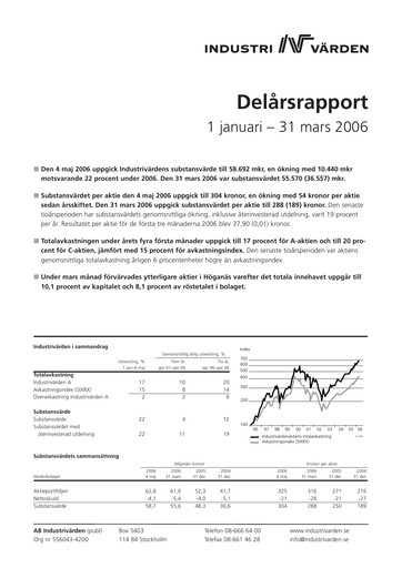 Thumbnail Industrivarden Quarterly Report 2006-q1
