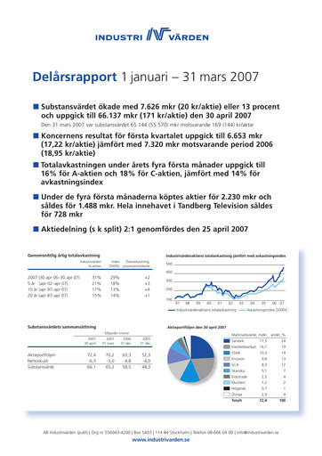 Thumbnail Industrivarden Quarterly Report 2007-q1