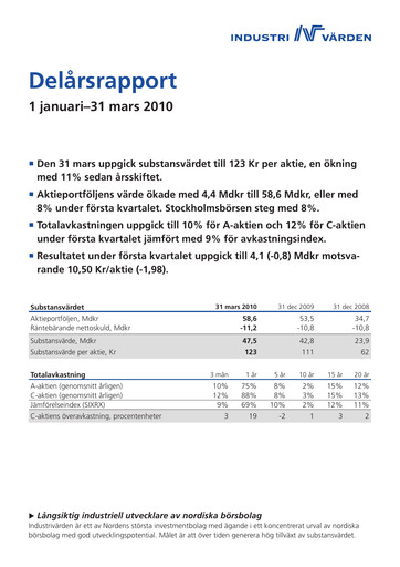 Thumbnail Industrivarden Quarterly Report 2010-q1