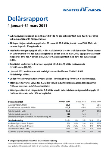 Thumbnail Industrivarden Quarterly Report 2011-q1
