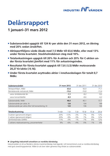 Thumbnail Industrivarden Quarterly Report 2012-q1