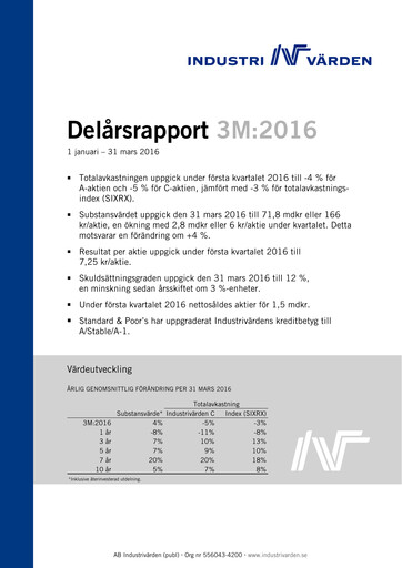 Thumbnail Industrivarden Quarterly Report 2016-q1
