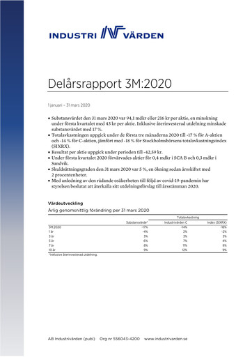 Thumbnail Industrivarden Quarterly Report 2020-q1