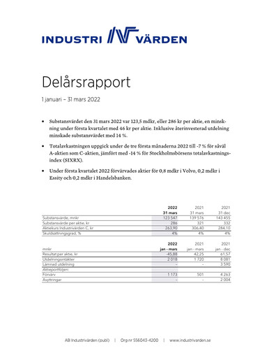 Thumbnail Industrivarden Quarterly Report 2022-q1