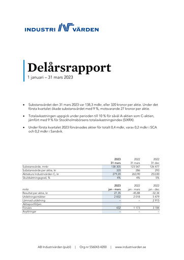 Thumbnail Industrivarden Quarterly Report 2023-q1