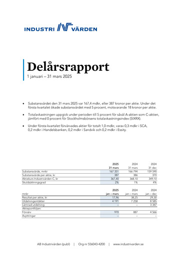 Thumbnail Industrivarden Quarterly Report 2025-q1