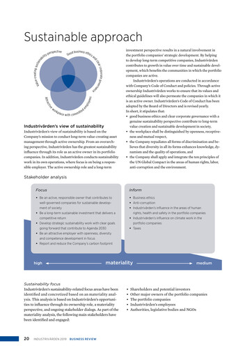 Thumbnail Industrivarden Sustainability Report 2019