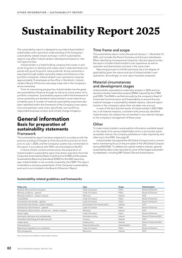 Thumbnail Industrivarden Sustainability Report 2025