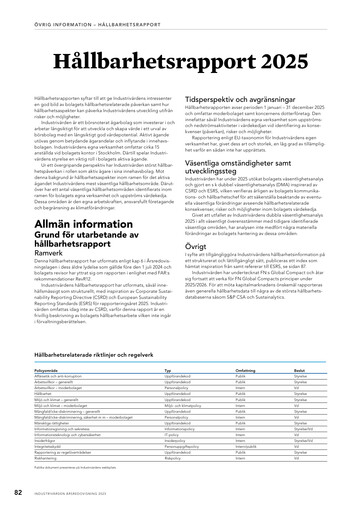 Thumbnail Industrivarden Sustainability Report 2025