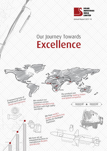 Thumbnail Solar Industries India Annual Report 2017-2018