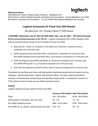 Thumbnail Logitech Quarterly Report 2025-q1