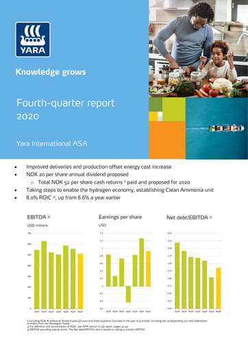 Thumbnail Yara International
 Quarterly Report 2020-q4