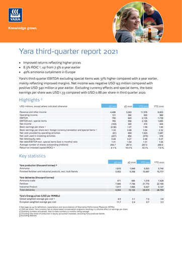 Thumbnail Yara International
 Quarterly Report 2021-q3