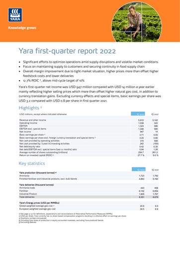 Thumbnail Yara International
 Quarterly Report 2022-q1