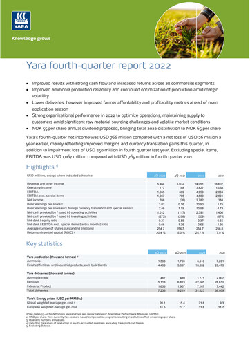 Thumbnail Yara International
 Quarterly Report 2022-q4