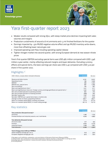 Thumbnail Yara International
 Quarterly Report 2023-q1