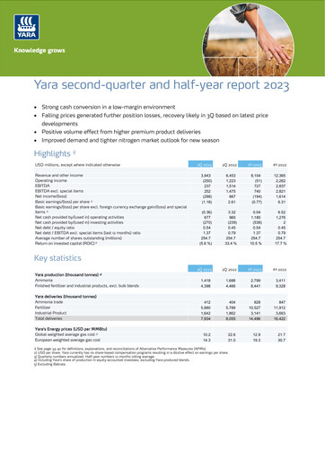 Thumbnail Yara International
 Quarterly Report 2023-q2