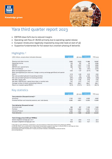 Thumbnail Yara International
 Quarterly Report 2023-q3
