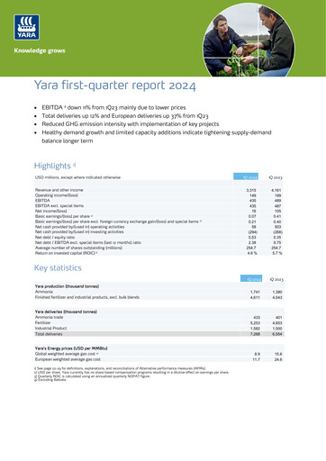 Thumbnail Yara International
 Quarterly Report 2024-q1