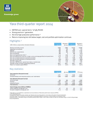 Thumbnail Yara International
 Quarterly Report 2024-q3