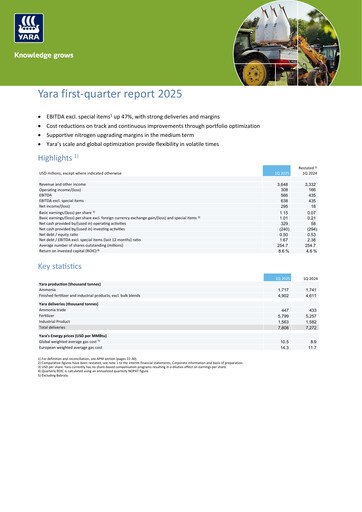 Thumbnail Yara International
 Quarterly Report 2025-q1